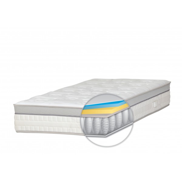 Matelas à ressorts ensachés Pocket 7 + ViscoGel